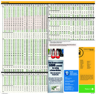 Armadale_Thornlie_Line.indd