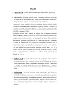 ANO6JFLSB – Crimes de burla e falsificação de documento. Absolvição3AASTB – Acusação deduzida contra 52 arguidos (16 pessoas colectivas) por crimes de uso de documento falso, falsific