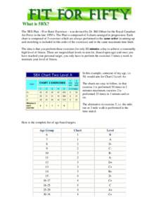 What is 5BX? The 5BX Plan – Five Basic Exercises – was devised by Dr. Bill Orban for the Royal Canadian Air Force in the late 1950’s. The Plan is composed of 6 charts arranged in progression. Each chart is composed