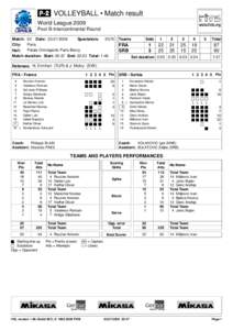  VOLLEYBALL • Match result World League 2009 Pool B-Intercontinental Round