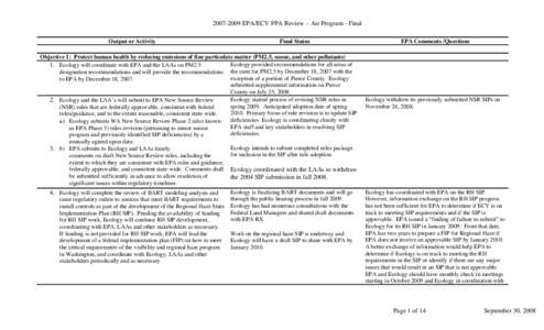 Pollution / Environmental law / Air pollution in the United States / New Source Review / National Emissions Standards for Hazardous Air Pollutants / New Source Performance Standard / Low-carbon fuel standard / Regulation of greenhouse gases under the Clean Air Act / Emission standards / Air pollution / United States Environmental Protection Agency