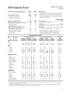 OYA Quick Facts Total OYA Youth Population1 Oregon Youth Authority July 2011