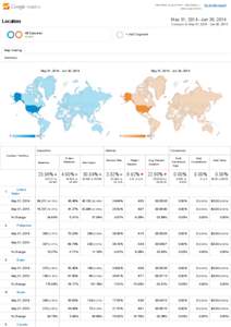 http://www.uscg.mil/nmc ­ http://www.u… www.uscg.mil/nmc Go to this report  May 31, 2014 ­ Jun 30, 2014