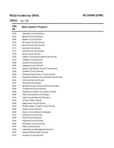 RCCs Funded by CFDA: CFDA: FRC: 9A[removed]