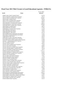 Evansville Vanderburgh School Corporation / Anderson Community School Corporation / Randolph Central School Corporation / East Gibson School Corporation / Penn-Harris-Madison School Corporation / Fort Wayne Community Schools / Monroe County Community School Corporation / Benton Community School Corporation / Franklin Township Community School Corporation / Indiana / Southwestern Indiana / North Gibson School Corporation