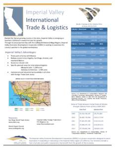 Imperial Valley International Trade & Logistics Ranked the fastest growing county in the state, Imperial Valley is emerging as Southern California’s newest hot spot for growth. Through its proud partnership with the Ca