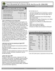 DEPARTAMENTO DE EDUCACIÓN PÚBLICA DE NUEVO MEXICO  TARJETA DESEMPEÑO DE LA DISTRICTO EN EL AÑO ESCOLAR DE[removed]FARMINGTON MUNICIPAL SCHOOLS  Printed[removed]