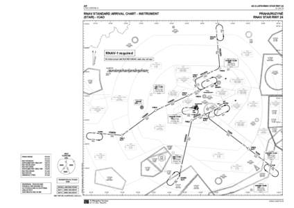 AIP  AD 2-LKPR-RNAV STAR RWY 24 CZECH REPUBLIC