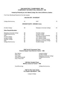 1996 BASKETBALL CHAMPIONSHIP - MEN CHAMPIONNAT DE BASKET-BALL MASCULIN[removed]Hosted by/Présenté par John Abbott College, Ste- Anne de Bellevue, Quebec Final Team Standings/Classement final des équipes: GOLD/SILVER - 