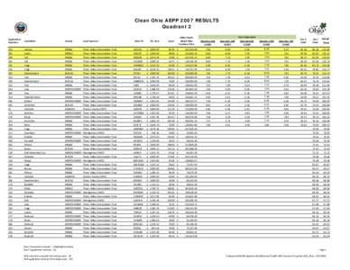 AEPP 2007 Quadrant 2 Updated 2013_08.xls