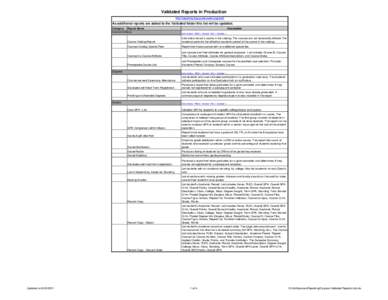 Validated Reports in Production http://reporting.itap.purdue.edu/cognos8 As additional reports are added to the Validated folder this list will be updated. Category Report Name Course Catalog