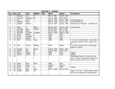 SECTION E  Sec Seq Last First