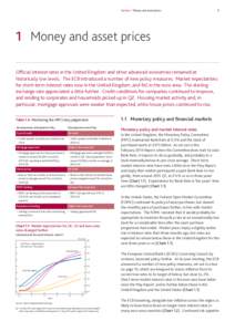 Section 1 Money and asset prices  9 1 Money and asset prices Official interest rates in the United Kingdom and other advanced economies remained at