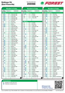 Warringah Council / Geography of Australia / States and territories of Australia / Geography of Oceania / Forest District / Suburbs of Sydney / Belrose /  New South Wales / Terrey Hills /  New South Wales