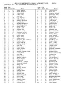 HOUSE OF REPRESENTATIVES - SENIORITY LIST (Seniority of[removed]new members determined by lot.) Rank Elig[removed]Terms Dist. 1 2