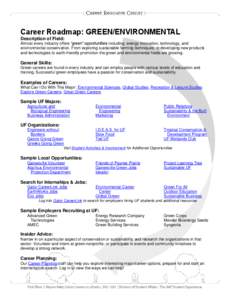 Career Roadmap: GREEN/ENVIRONMENTAL Description of Field: Almost every industry offers “green” opportunities including: energy innovation, technology, and environmental conservation. From exploring sustainable farmin