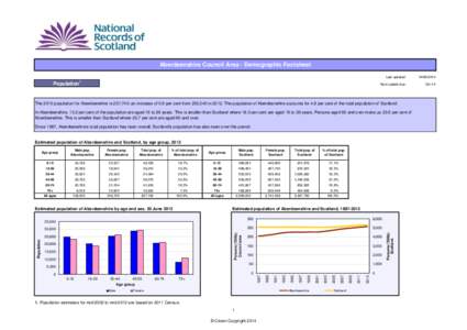 Aberdeenshire Council Area - Demographic Factsheet Population1 Last updated:  [removed]