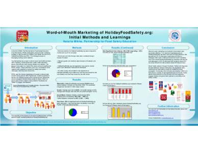 Word-of-Mouth Marketing of HolidayFoodSafety.org: Initial Methods and Learnings Logo Here