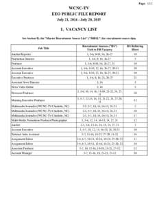 Page: 1/12  WCNC-TV EEO PUBLIC FILE REPORT July 21, July 20, 2015