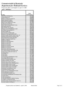 Commonwealth of Kentucky Department for Medicaid Services Prepared by Myers and Stauffer LC, April 24, 2009 April 1, 2009 Rates  Facility