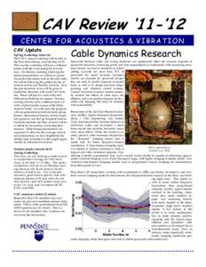 CAV Review ‘11-’12 CENTER FOR ACOUSTICS & VIBRATION CAV Update Spring workshop dates set The CAV‘s annual workshop will be held at the Penn State Nittany Lion Inn May 14-15.