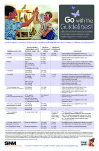 Go with the  Guidelines! Follow the new North American Guidelines for Pediatric Nuclear Medicine for high quality images at low radiation dose.