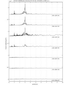 x20110311144600Quake (University 29F EW: Max =atsec )