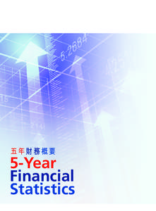 NANYANG COMMERCIAL BANK  五年財務概要 2011 ANNUAL REPORT 年報
