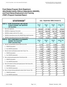 STAT 47 - Food Stamp Program Work Registrant, Able-Bodied Adults Without Dependents (ABAWD), and Food Stamp Employment and Training (FSET) Program Caseload Report - July - September 2008