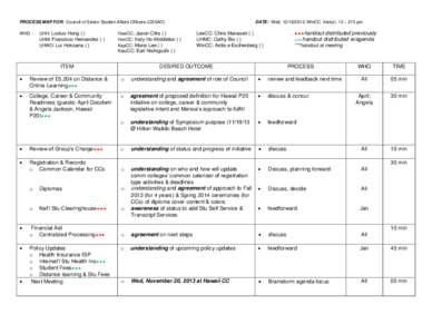 DATE: Wed, [removed], WinCC Alaka’i, 12 – 215 pm  PROCESS MAP FOR: Council of Senior Student Affairs Officers (CSSAO) WHO -  UHH: Luoluo Hong ( )