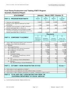 National Register of Historic Places listings in California / Districts in California / Government of California / California / State governments of the United States