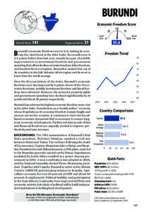 BURUNDI Economic Freedom Score 25 World Rank: