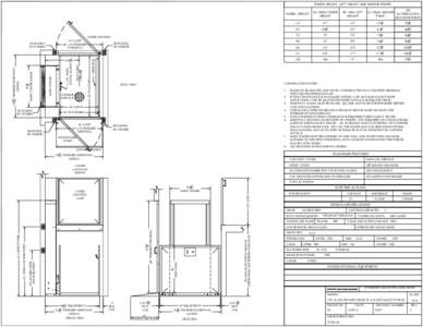 TOWER HEIGHT, LIFT HEIGHT AND ANCHOR POINTS (A) MAIN TOWER HEIGHT (B) MAX LIFT HEIGHT