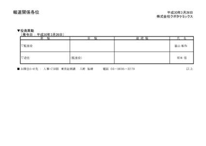 報道関係各位  平成30年3月26日 株式会社クボタケミックス  ▼役員異動