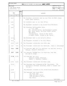 ‘HE WHITE HOUSE  THE DAILY DIARY OF PRESIDENT JIMMY CARTER DATE (MO., Day, Yr.)