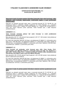 VÝSLEDKY HLASOVÁNÍ K USNESENÍM VALNÉ HROMADY společnosti O2 Czech Republic, a.s. konané dne 28. dubna 2015 Hlasování k bodu 2) pořadu jednání Schválení jednacího řádu valné hromady, volba předsedy valn