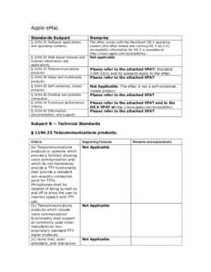 Apple eMac Standards Subpart Remarks  § [removed]Software applications