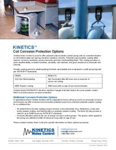 Coil Corrosion Protection Options