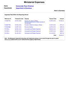 Ministerial Expenses Name Department Honourable Ross Wiseman Department of Business