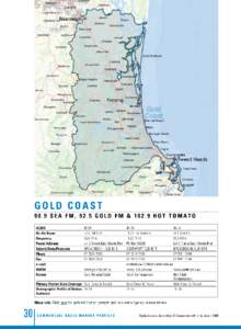 Political geography / Earth / Bodies of water / Superpowers / United States / Unemployment / Gold Coast /  Queensland / Australia / Rice / G20 nations / Liberal democracies / Member states of the United Nations