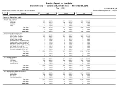 Precinct Report — Unofficial Brazoria County — General and Joint Election — November 06, 2012 Page 1 of04:57 PM