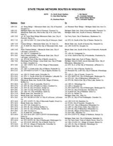 State trunk network routes in Wisconsin