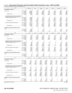 2007 Census of Agriculture Florida[removed]