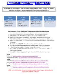 Microsoft Word - Double Counting Courses in the college of AGLS.doc