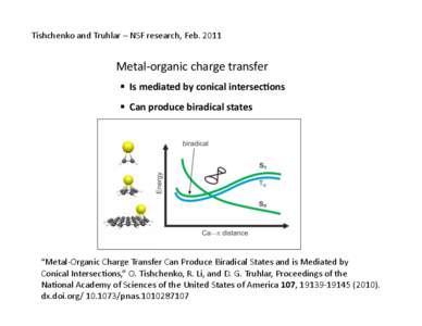 Tishchenko and Truhlar – NSF research, Feb. 2011   Metal‐organic charge transfer 