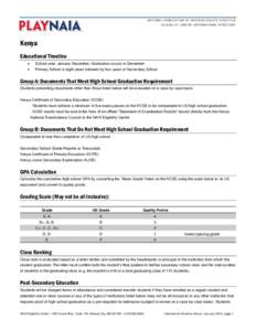 NATIONAL ASSOCIATION OF INTERCOLLEGIATE ATHLETICS ELIGIBILITY CENTER INTERNATIONAL DIRECTORY Kenya Educational Timeline 