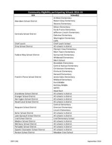 Community Eligibility participating Schools[removed]LEA Aberdeen School District Centralia School District