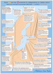 Good  and bad examples for safeguarding our coast al nature