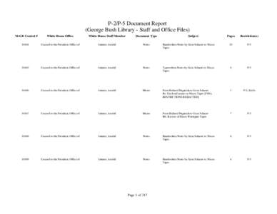 Politics of the United States / Speech synthesis / United States / Alexander Liberman / C. Boyden Gray / Watergate tapes / Government