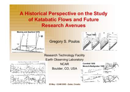 A Historical Perspective on the Study of Katabatic Flows and Future Research Avenues Manins and Sawford 1979 Thyer 1966